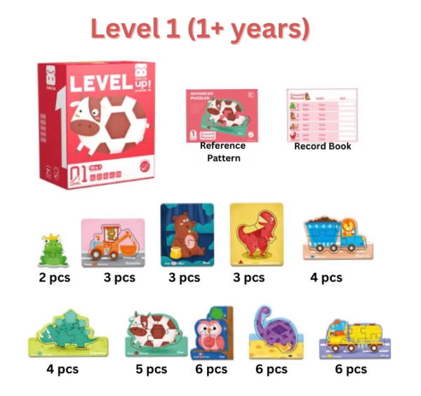 Progressive Level 1 final Progressive Wooden Puzzle (7 Levels - 13 Themes) (From 1+ till 7+ years)
