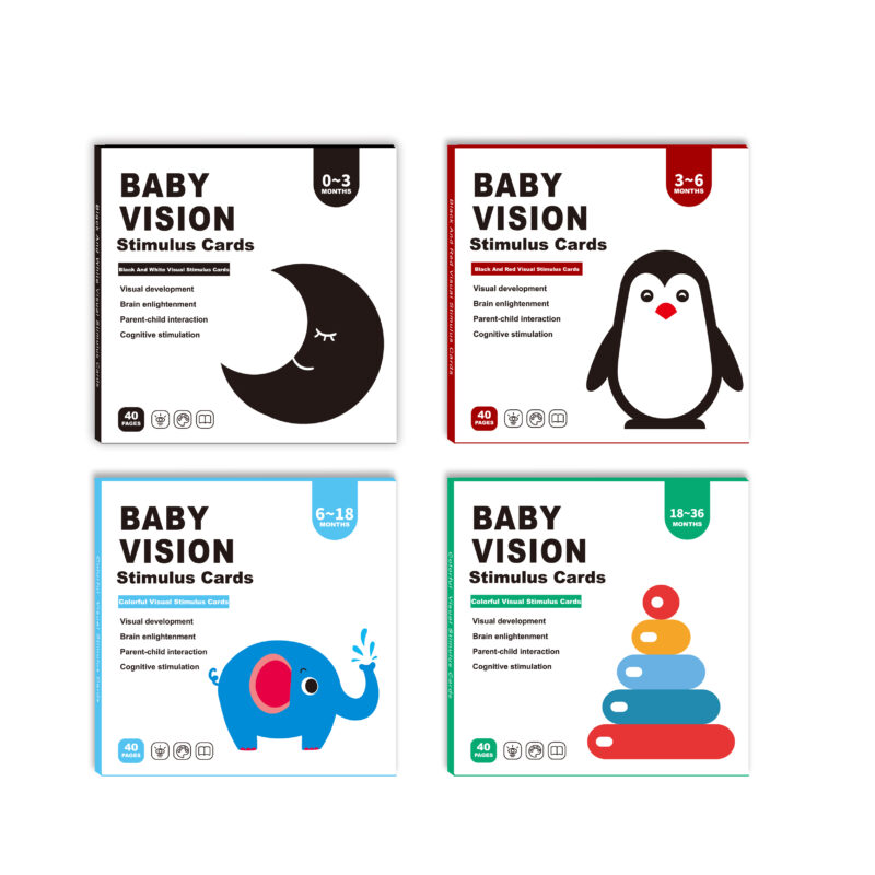baby vision Baby Vision Stimulation Cards β 4 Age Stages (0β3, 3β6, 6β18 & 18β36 Months)