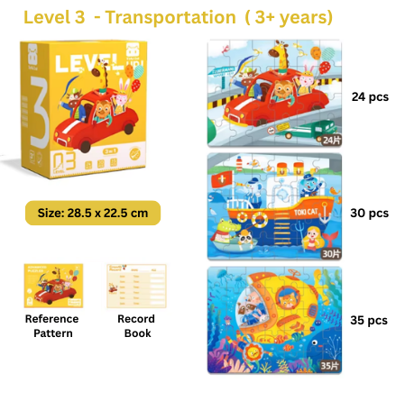 progressive Level 3 – Transportations final Progressive Wooden Puzzle (7 Levels - 13 Themes) (From 1+ till 7+ years)