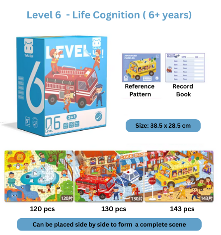 progressive Level 6 – Life Cognition final Progressive Wooden Puzzle (7 Levels - 13 Themes) (From 1+ till 7+ years)